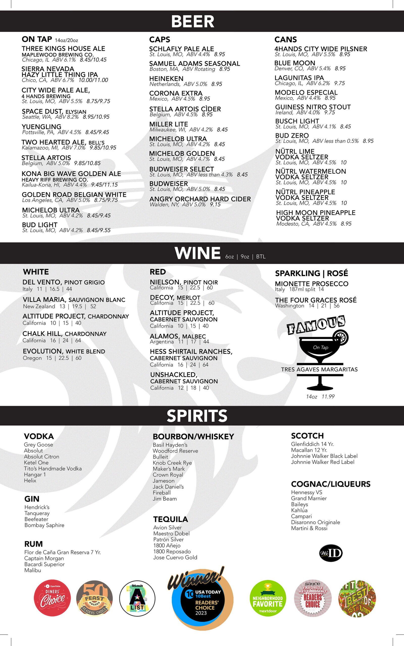 Three Kings Pub Airport Menu - Back